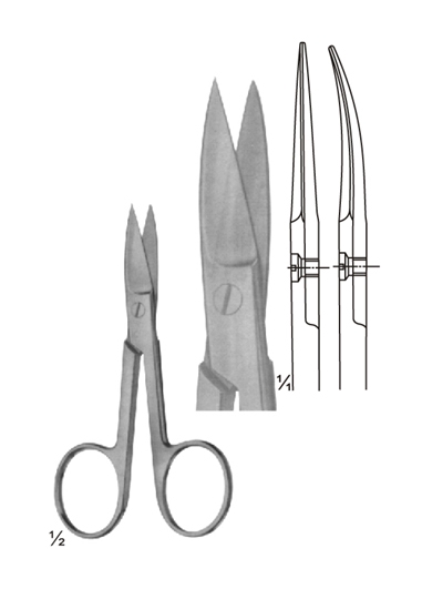 Nail and Bandage Scissors